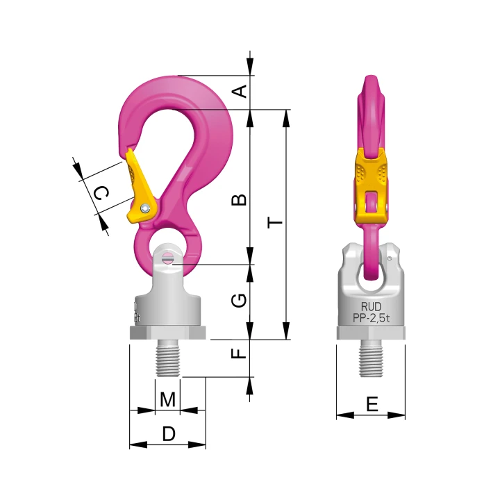 Śruba obrotowa do podnoszenia RUD PP-S PowerPoint® gwint metryczny