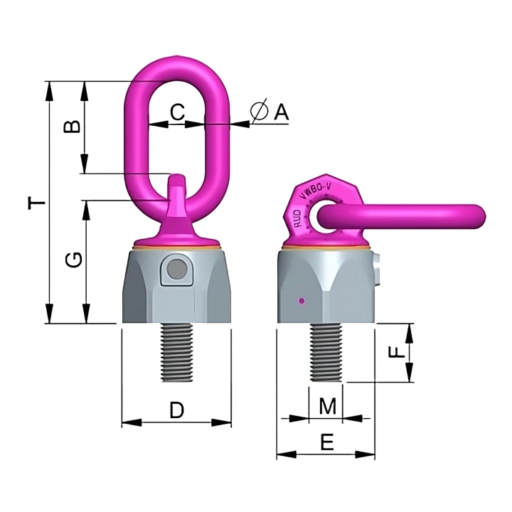 Śruba obrotowa do podnoszenia RUD VWBG-V gwint metryczny