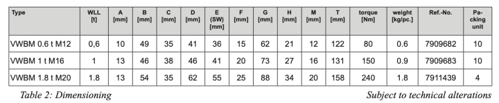 Obrotowy uchwyt transportowy RUD VWBM z gwintem wewnętrznym