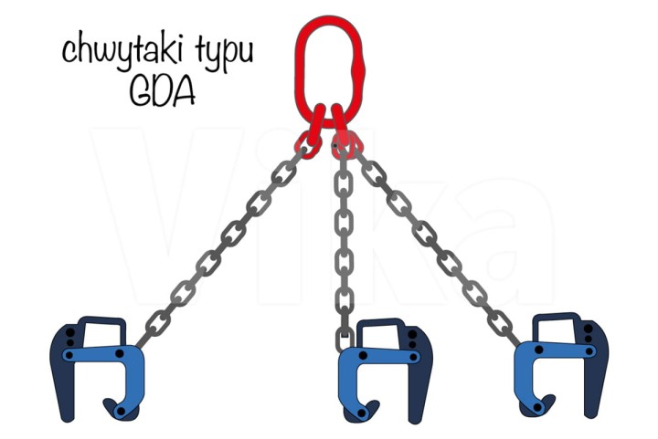 Zawiesie do kręgów betonowych