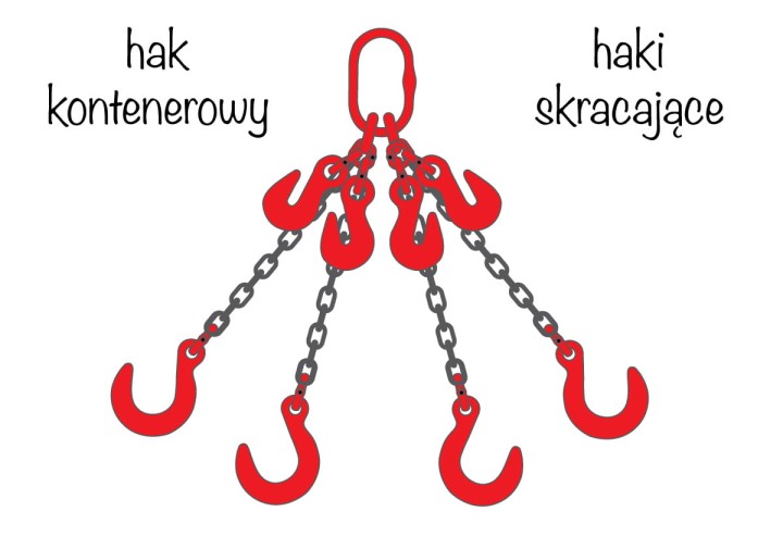 Zawiesia łańcuchowe z hakiem kontenerowym i hakiem skracającym