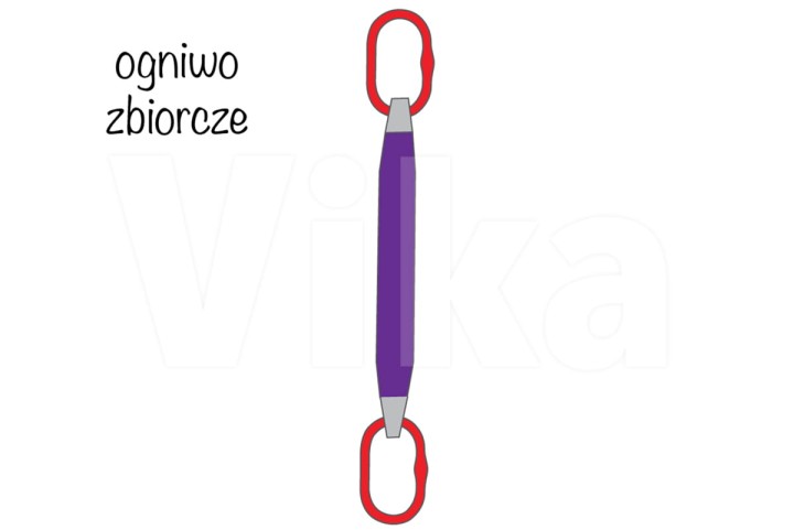 Zawiesie pasowe 1-cięgnowe | ogniwo zbiorcze | 1 tona