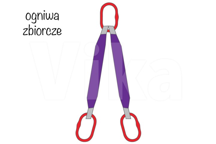 Zawiesia-pasowe-2-ciegnowe-ogniwo-zbiorcze-fioletowe-11.jpg