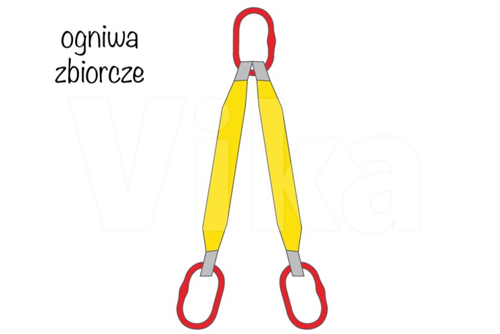 Zawiesie pasowe 2-cięgnowe ogniwo zbiorcze 4,2/3 tony