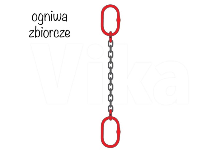 Zawiesia łańcuchowe 1-cięgnowe - ogniwa zbiorcze