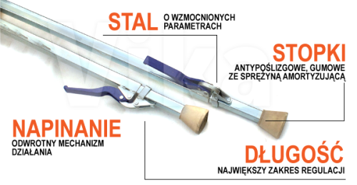 Drążek rozporowy stalowy - kwadratowy - infografika