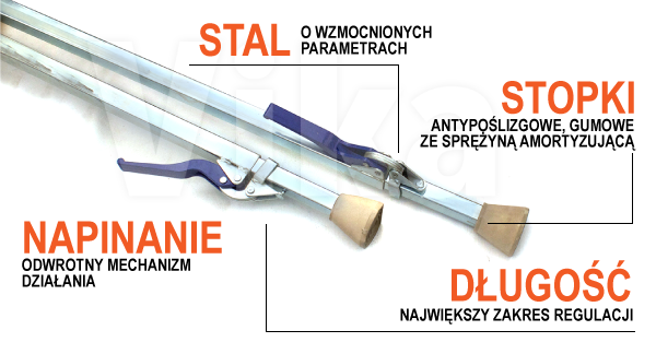 Drążek rozporowy stalowy - kwadratowy - infografika