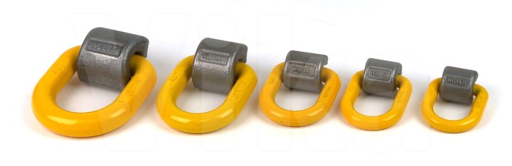 Punkt do wspawania - wszystkie