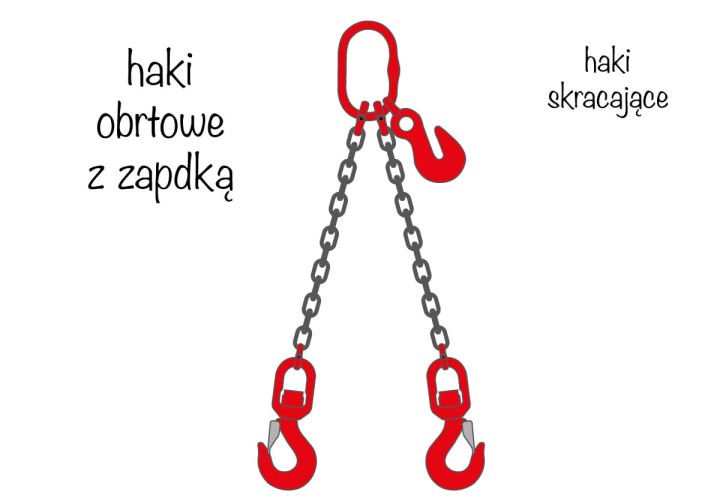 Zawiesia lancuchowe obrotowy z zapdka hak skracany
