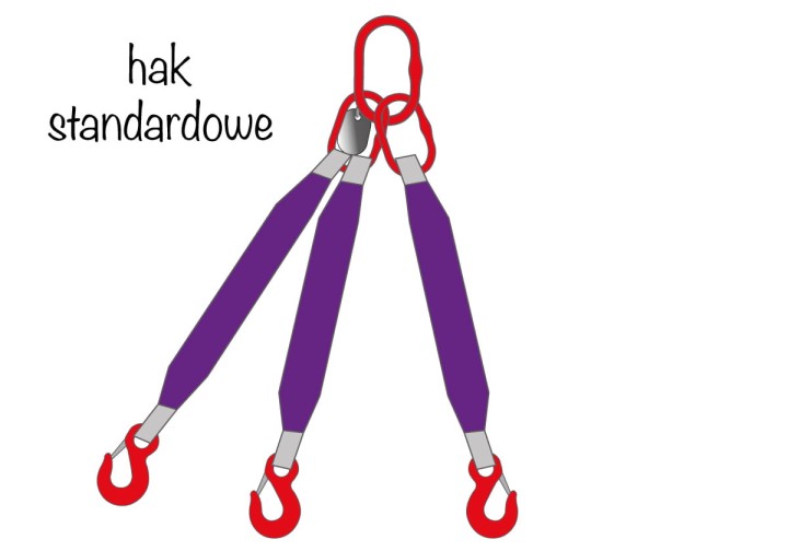 Zawiesie pasowe 3-ciegnowe 2,1 tony haki standardowe