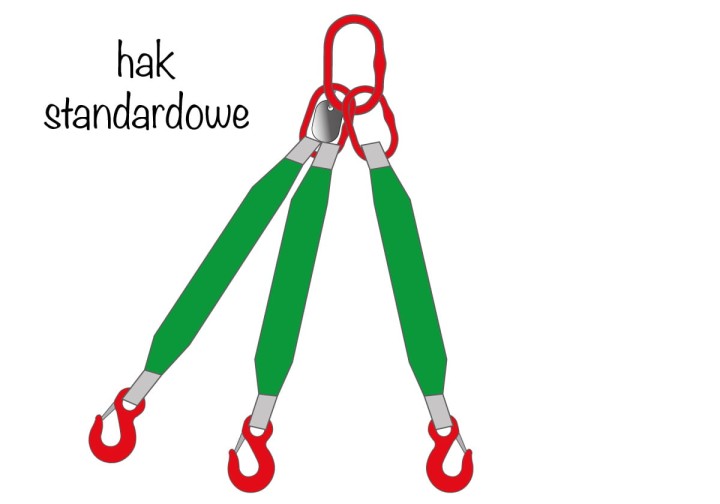 Zawiesie pasowe 3-ciegnowe 4,2 tony haki standardowe