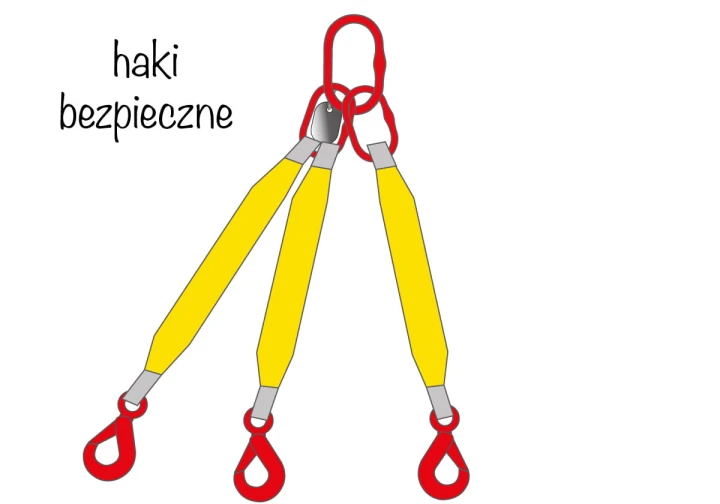 Zawiesie pasowe 3-ciegnowe 6,3 tony haki bezpieczne