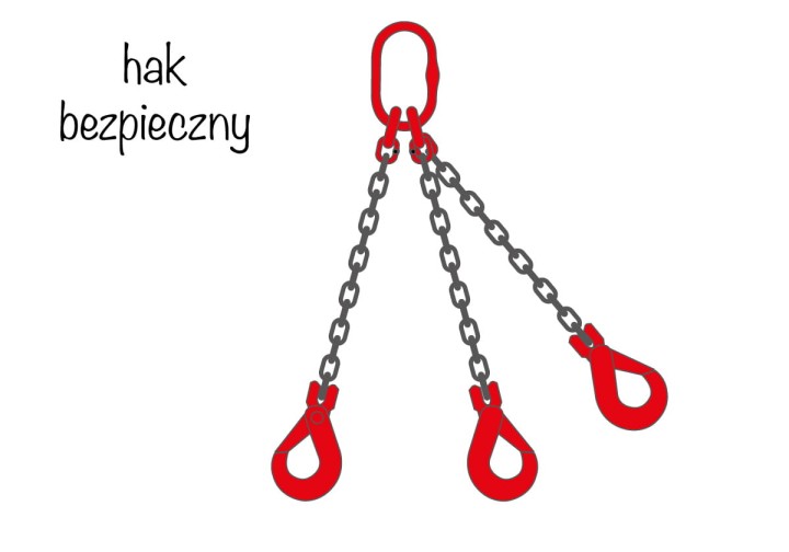 Zawiesia łańcuchowe 3-cięgnowe haki bezpieczne