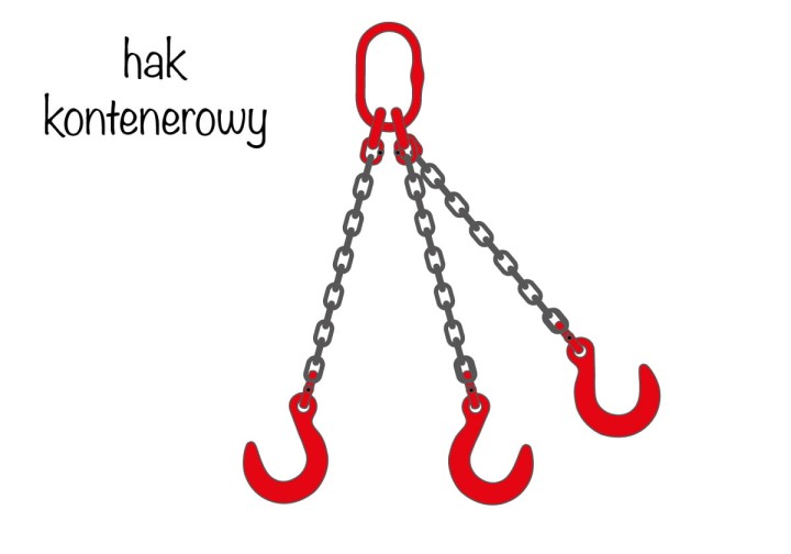 Zawiesia łańcuchowe 3-cięgnowe haki kontenerowe