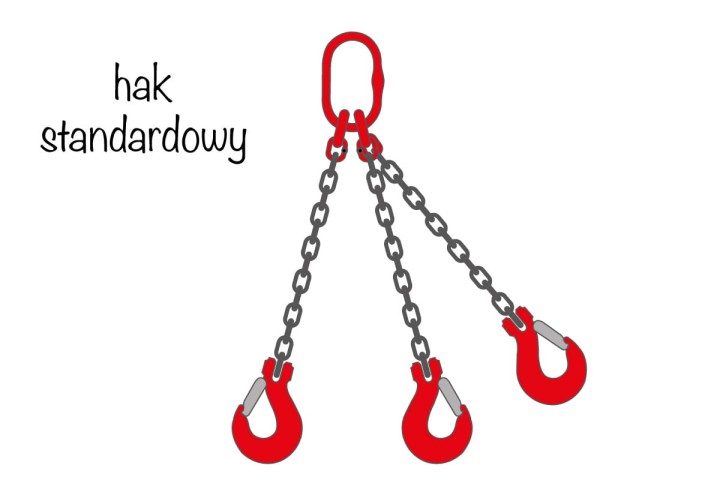 Zawiesia łańcuchowe 3-cięgnowe haki standardowe