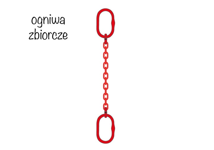 Zawiesia łańcuchowe 1-cięgnowe - ogniwa zbiorcze - czerwony łańcuch