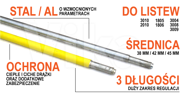 Drążki rozporowe do listew - infografika