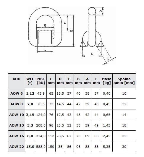 Zaczep do przyspawania - wymiary