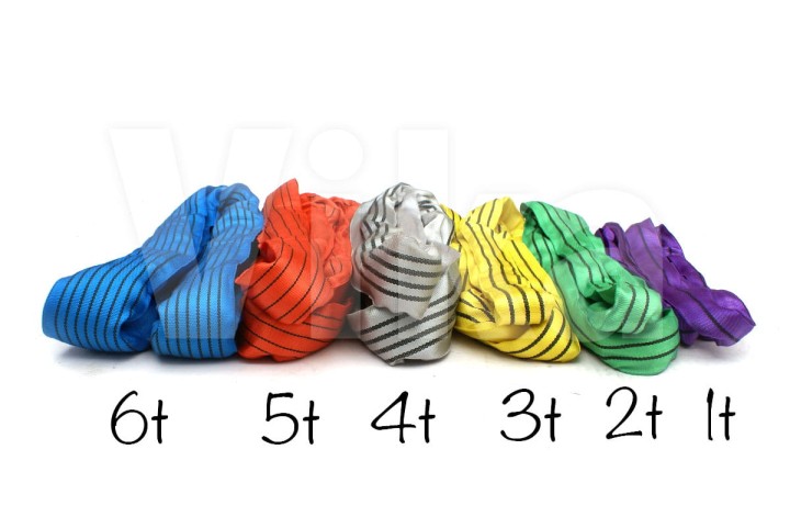 Zawiesia kołowe wszystkie wytrzymałości