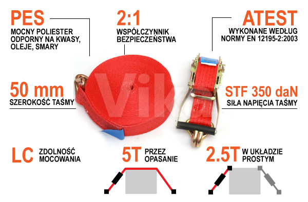 Infografika - pas transportowy z napinaczem 50 mm czerwony