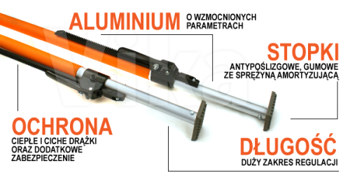 Drążki rozporowe aluminiowe ciepłe - infografika