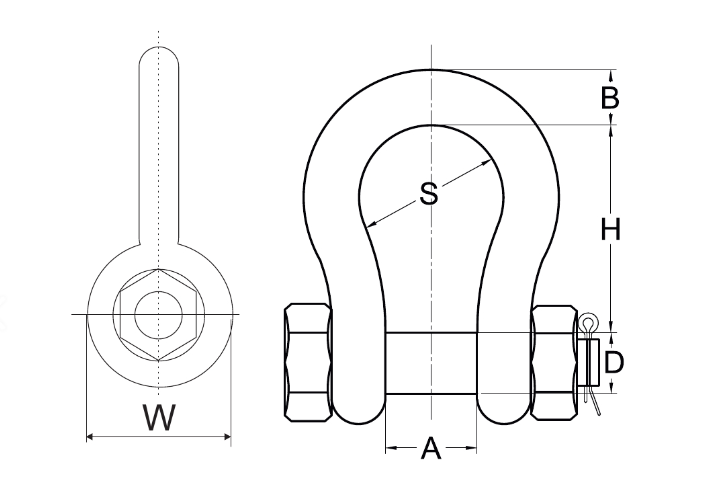 Szakla Omega z zabezpieczeniem